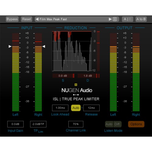 NUGEN Audio ISL / 리얼타임 트루피크 미터 / 정품